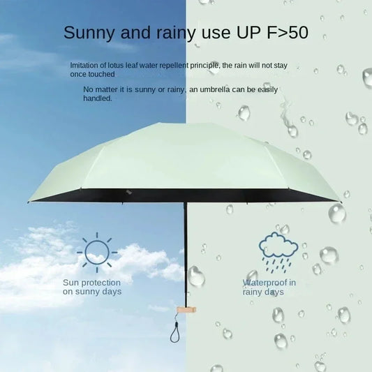 Mini Handheld Sun Umbrella